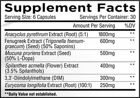 Merica Labz Liberty Ballz Label