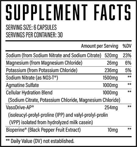 Huge Magnify 2 Label