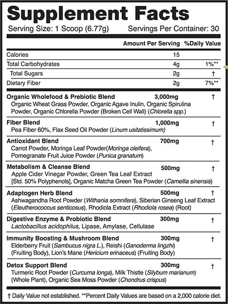 Designer Greens Label