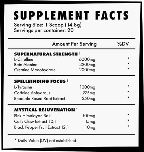 Dr Hoodoo Pre Workout Label