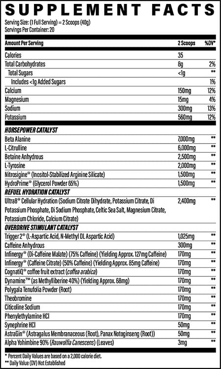 Feral Supplements 170 Label