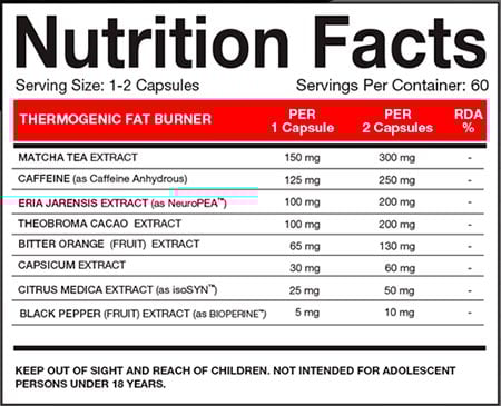 Gym High Shred Mode Label
