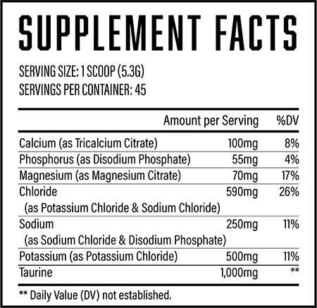 Huge Electrolytes Label