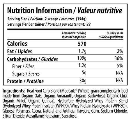 Nutrabolics Hdyromass Label