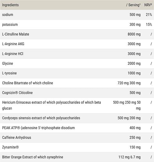 Peak The Peak Pre Workout Label