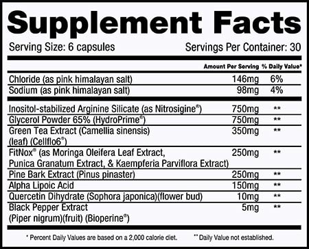 Project 1 Nutrition P1 Pump Label