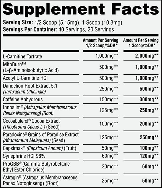 Apollon Nutrition Black Tulip Label