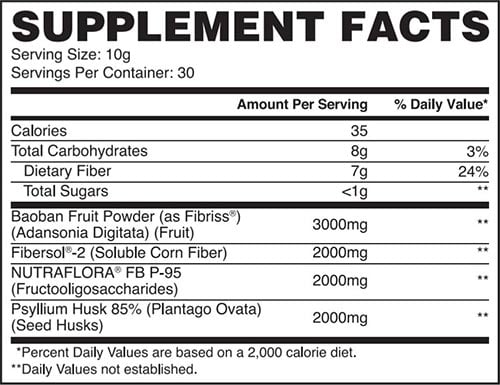 Apollon Nutrition Fiber Fuel Label