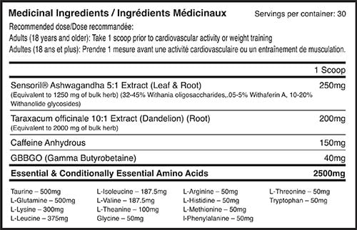 Ballistic Quick Prep Label