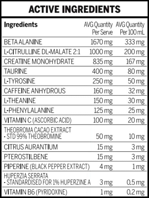 Emrald Labs Pre Load Black Label