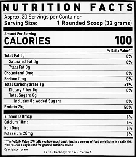 Ghost Clear Whey Protein Label