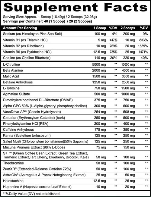Panda And Black Magic Savage Label