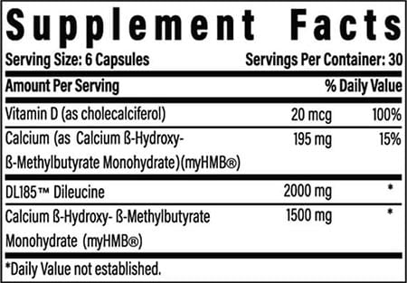 Advanced Bionutritionals Advanced Muscle Plus Label