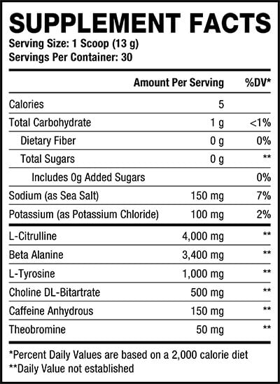 Axe And Sledge Ignition Switch 25 Label