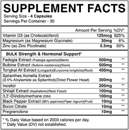 Black Market Bulk Pills Label