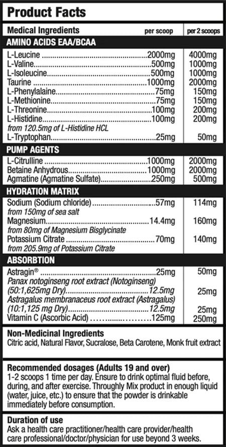 Bull Nutrition Amino Xplode Label