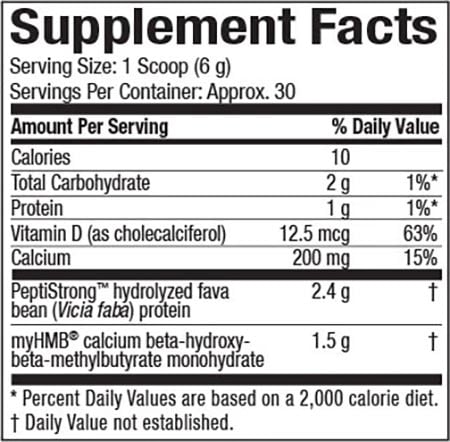 Muscletech Recovery Peptide 144 Label