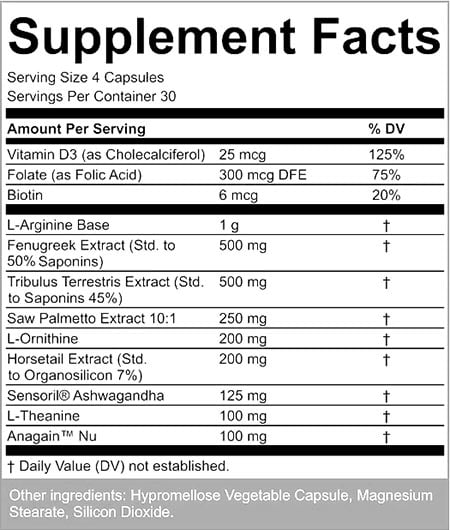 Pharmafreak Growth Freak 2 Label