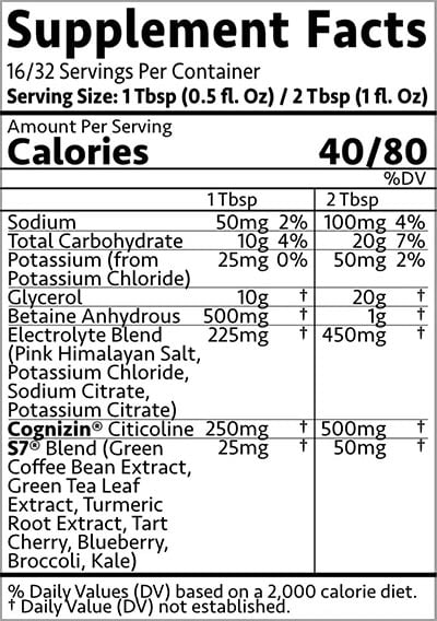 Titan Nutrition Swolshot Label