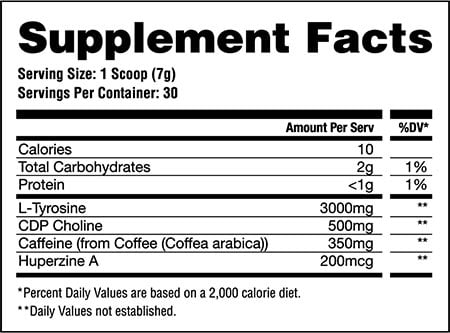 Apollon Sharp Coffee V2 Label