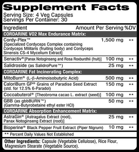 Competitive Edge Labs Cordarine Label