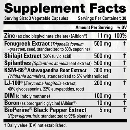 Nutrabio Unbound Series Test Label