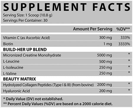 Nutrex Creatine For Women Label