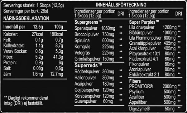 Skytrition Guardup Label