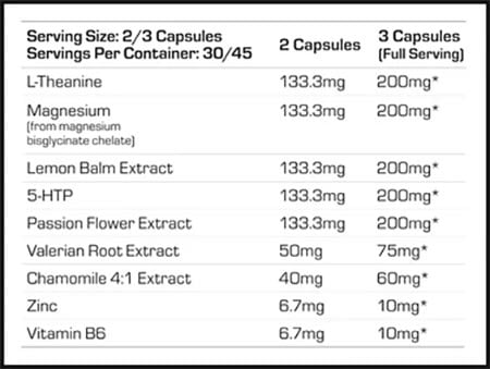 The Formula Dreamz Label