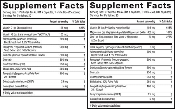 Alpha Jym Stack Label