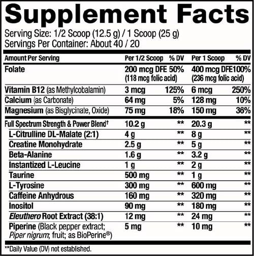 Mutant All In 2025 Label