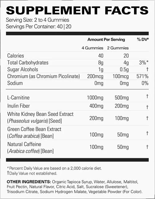 Oxyshred Gummies Label
