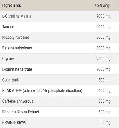 Peak Performance Pre Fight Label