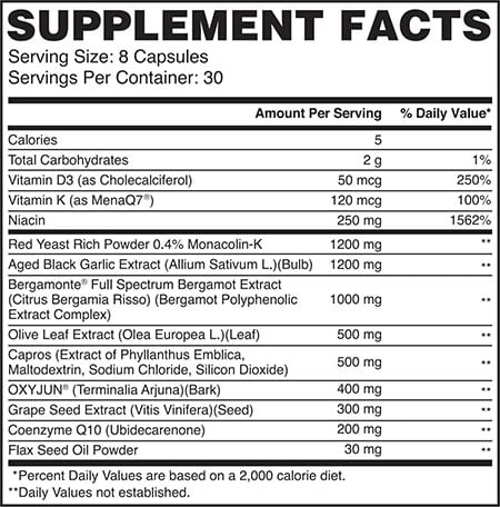 Apollon Full Of Heart Label