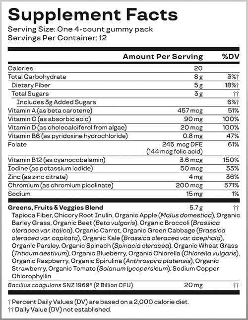 Bloom Supergreens Gummies Label