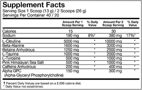 Bodytech Solid Pre Label