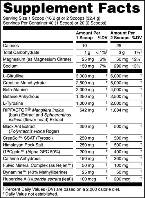 Bucked Up Black Ant Label