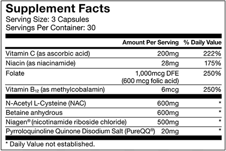 Momentous Longevity Label