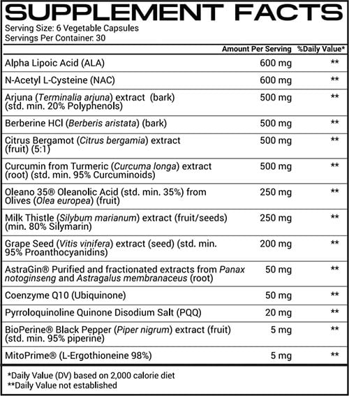 Morphogen Nutrition Updated Prime Label