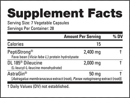 Nutrabio Growth Peptides Label