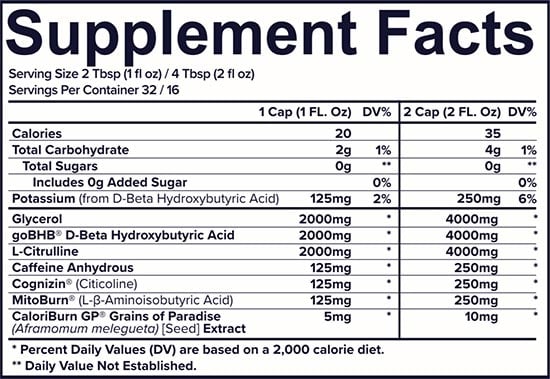 Pump Sauce Hot Sauce Label