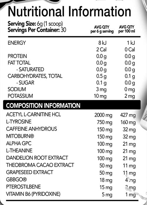 Nexus Easy Burn Label