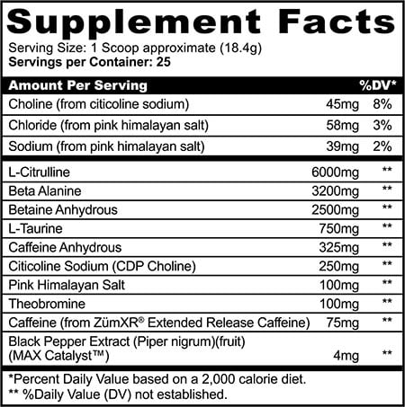 Panda Supplements Pando Label