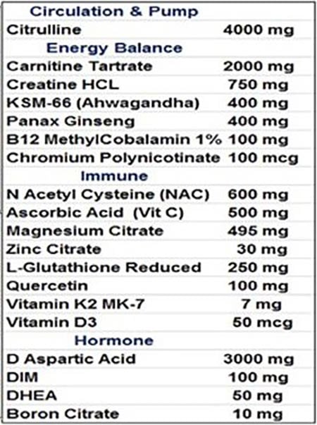 Vinces Muscle Shop Old Mans 25 Label