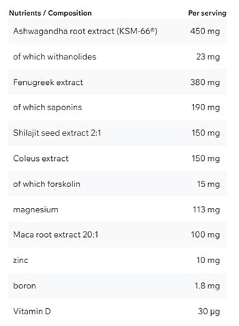 Esn Testo Support Label