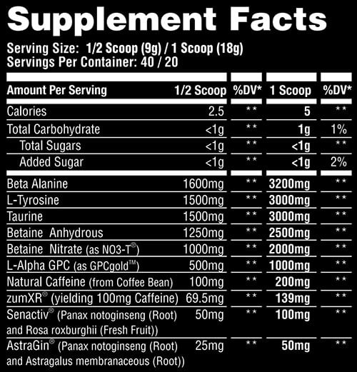 Apollon Nutrition Lionheart 2 Label