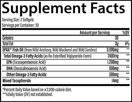 Infinis Nutrition Omega 3 Label