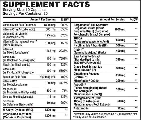 Apollon Nutrition The Specialist Label