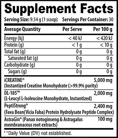 Lup Labs Creapept 185 Label