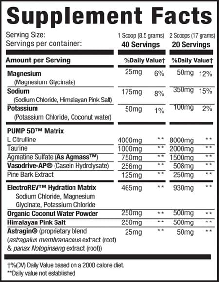 Muscle Sport Pump Hydration Label